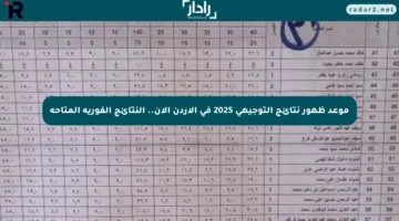 موعد ظهور نتائج التوجيهي 2025 في الأردن الآن.. النتائج الفورية المتاحة